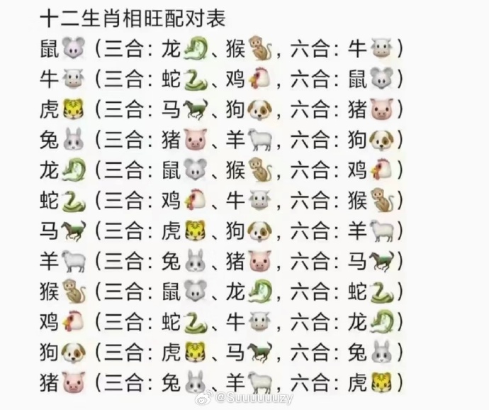 探索六合大全，传统智慧与现代生活的和谐共生六盒大全经典全年资料生肖灵码表