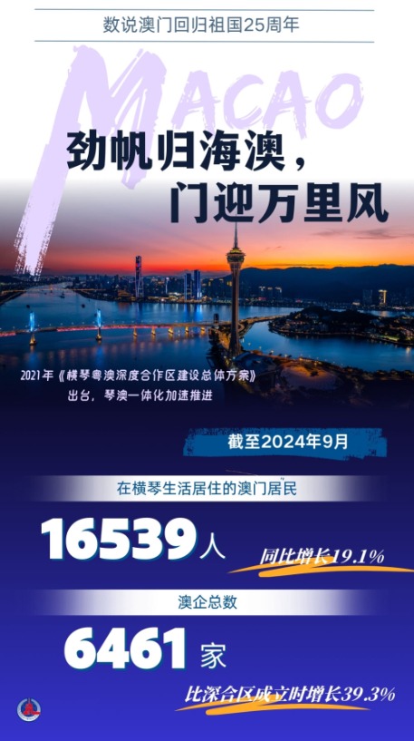 2035年澳门新视界，未来传真下的城市脉动2023澳门传真澳门传真第73期