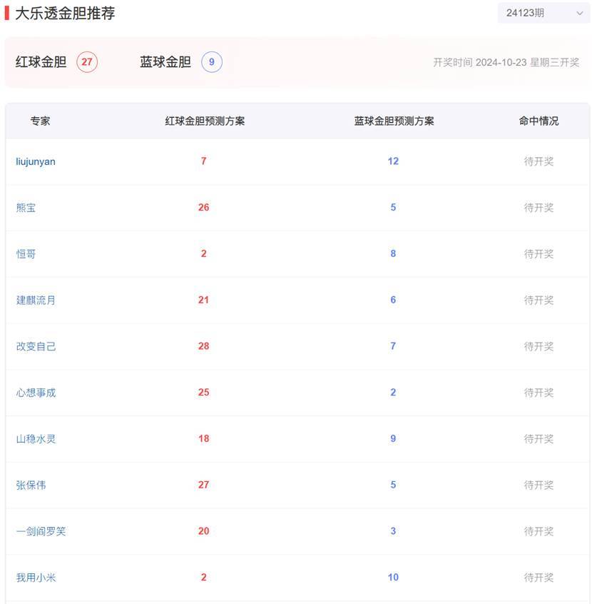 探索新址246，天天好彩图资料的奥秘