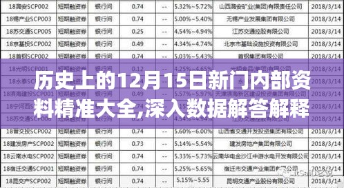 探索新门，内部资料精准大全的深度解析新门内部资料精准大全免费下载