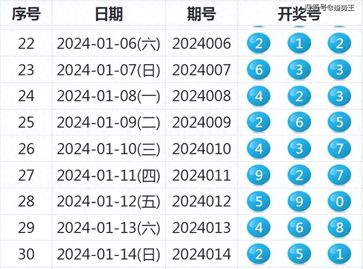 今晚9点30分，新奥彩票开奖的期待与惊喜新奥今晚上开奖9点30分6