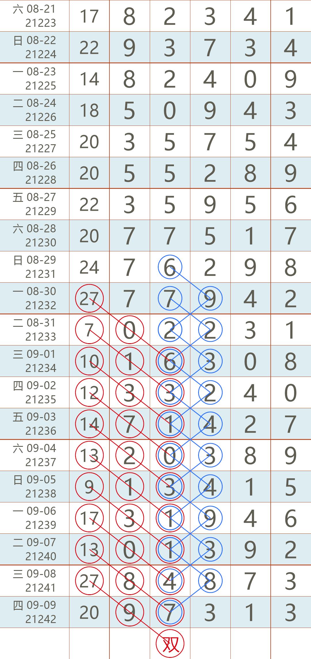 2018年香港开奖结果记录，回顾与展望2021香港开奖记录结果l
