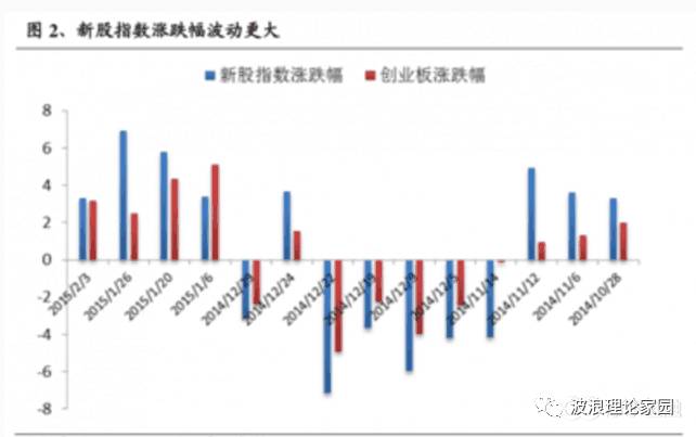 澳门近30期开奖号码分析，探寻数字背后的规律与趋势新澳门近30期开奖号码记录