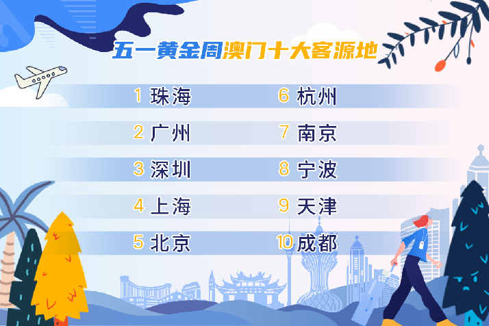 澳门特马，204年53期今晚开奖的神秘与期待2024澳门特马今晚开奖53期结果