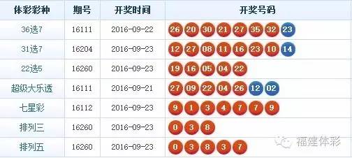 探索49码开特无错过规律，揭秘彩票背后的数学奥秘49码开奖规律