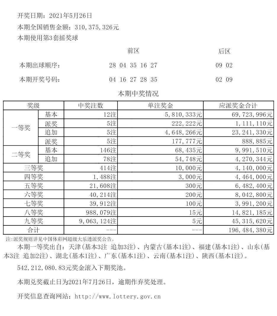 今晚9点30分，新奥今晚上开奖揭晓，梦想与幸运的交汇时刻新奥今晚上开奖9点30分6