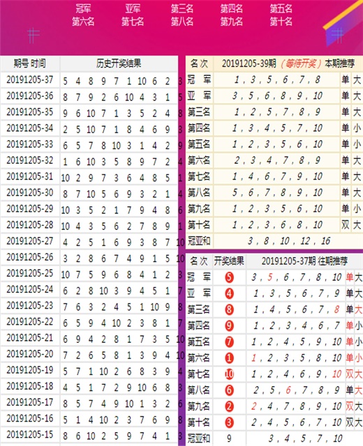 揭秘新澳开奖结果，29期资料查询的深度解析新澳开奖结果资料查询29期开奖号码
