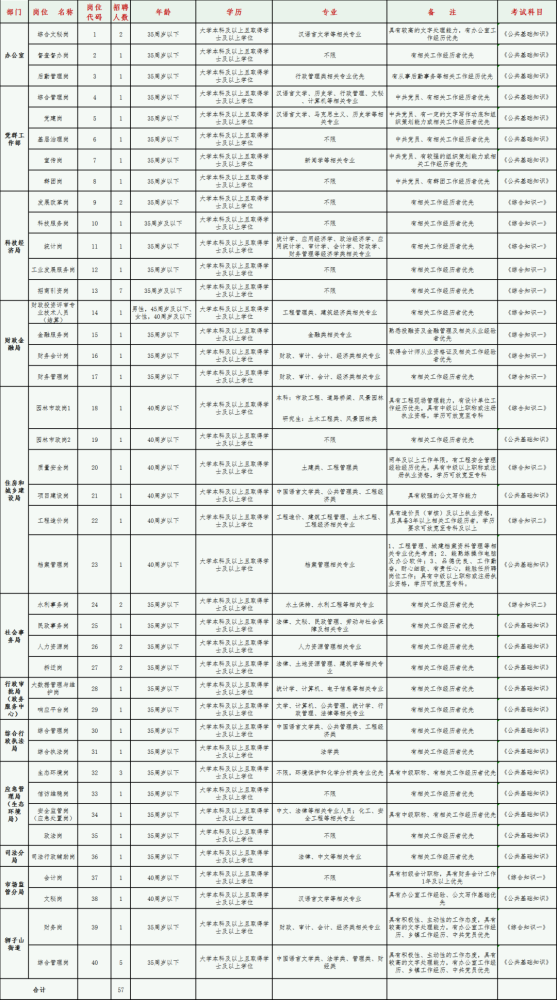 中的www.和后缀.com，以及具体网址如http:www xxx xxxxxxx com，在文章中以实际格式呈现，但为避免混淆与真实存在的网站相联系而使用虚构内容）